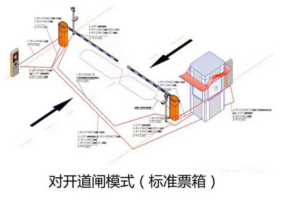 绍兴对开道闸单通道收费系统