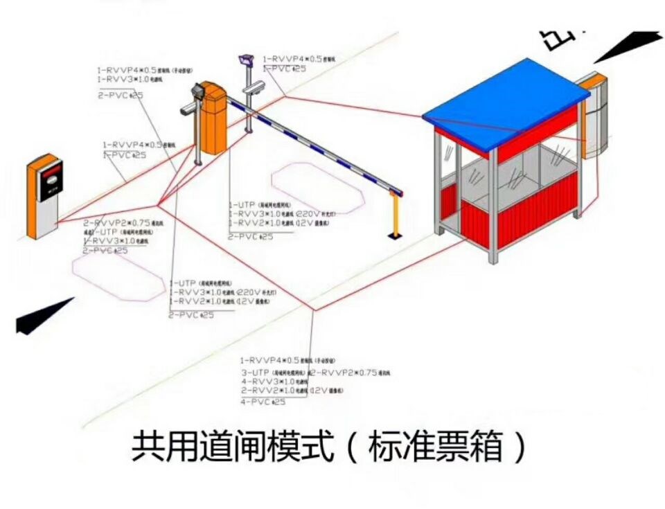 绍兴单通道模式停车系统