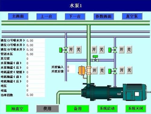 绍兴水泵自动控制系统八号