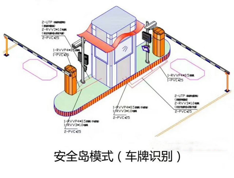 绍兴双通道带岗亭车牌识别