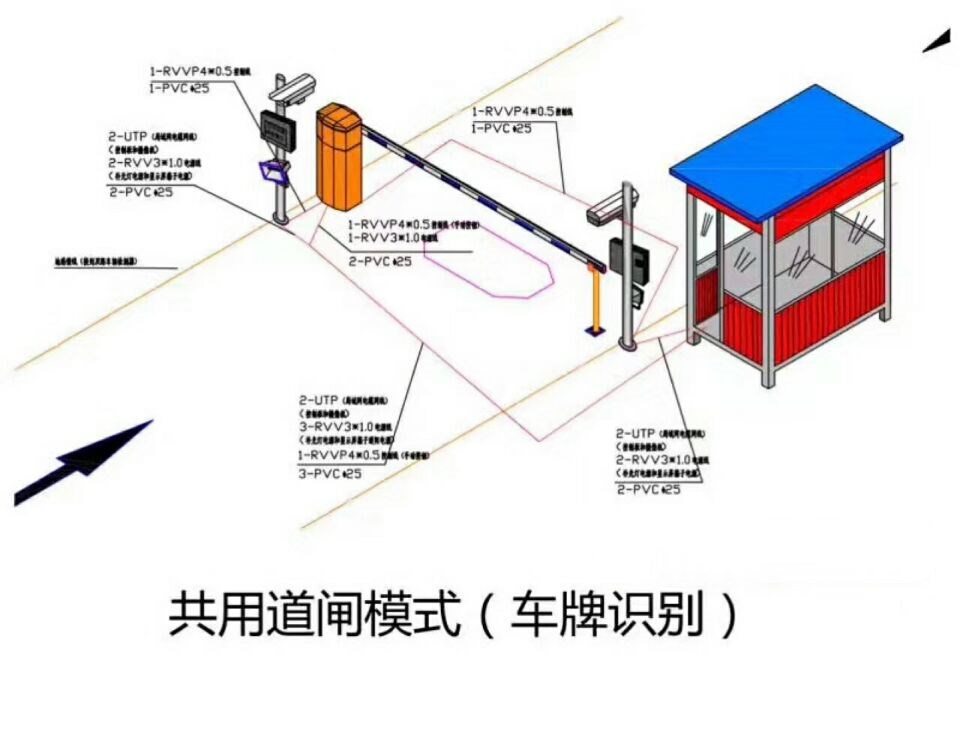 绍兴单通道车牌识别系统施工